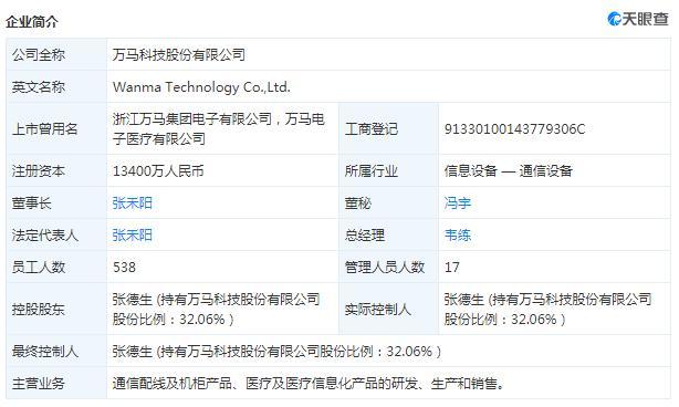 数据中心概念高开高走 万马科技、延华智能涨停